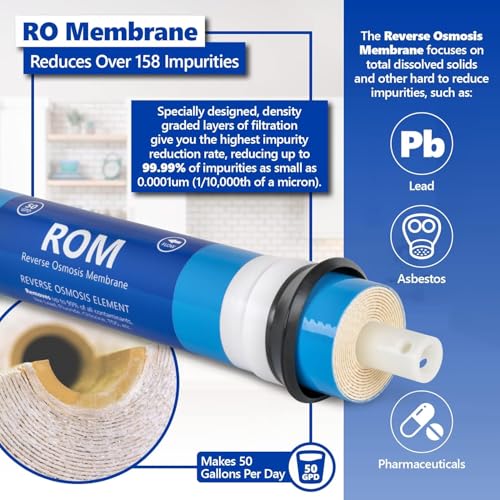 FLTSETALK105Q RO Replacement Filter Set