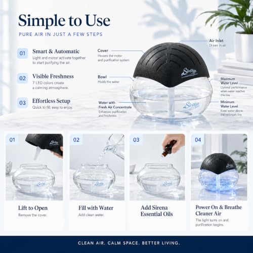 Twister Air Purifier