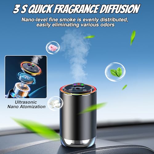 Smart Car Air Freshener