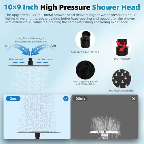 10'' Rainfall Shower Head with 4