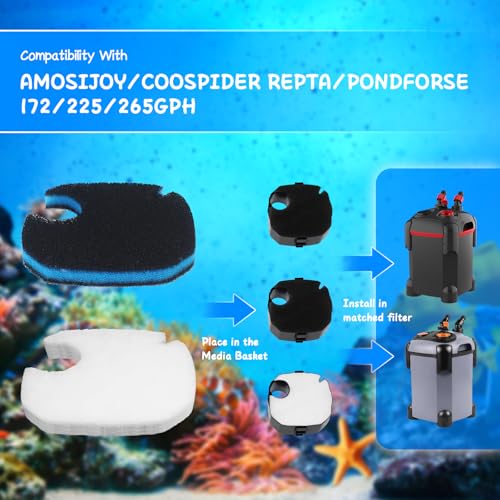 12 Pcs Canister Filter Pads Compatible with PONDFORSE 172 (12 Count)