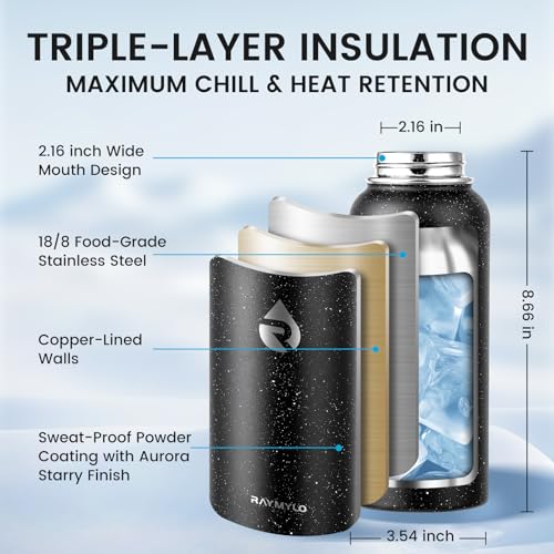 Insulated Water Bottle 32 oz