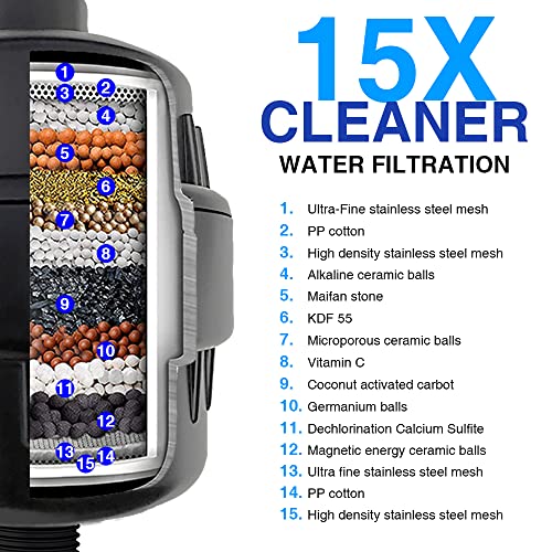 15 Stage Shower Head Filter Water Filter for Hard Water Black