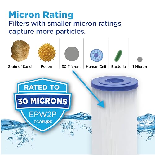 EPW2P Pleated Universal Whole Home Water Filter 2 (2 Count)