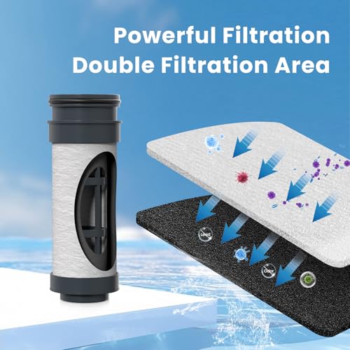 JFC014 Replacement for Brita® Stream Pitcher Water Filter