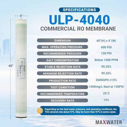 Reverse Osmosis 4040 Commercial RO Membrane
