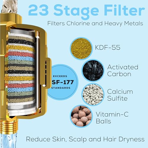 23 Stage Shower Head Filter for Showerheads