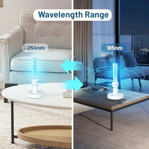 25 Watts UVC Sanitizer Lamp Ozone Free UVC Light Bulb with Base and 3