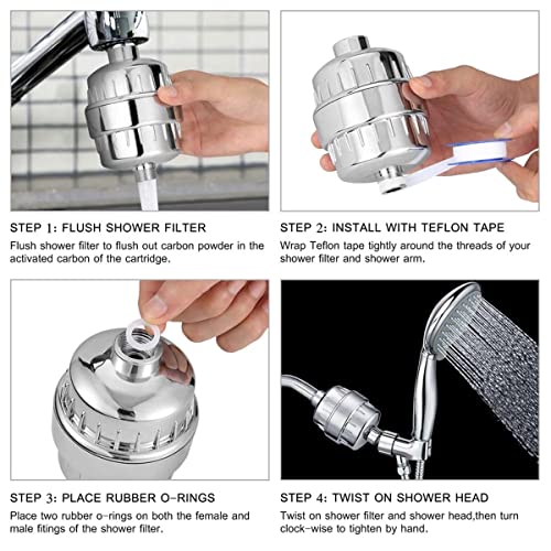 4 Pack 20 Stage Shower Filter Replacement Cartridge for Hard Water (4 Count)
