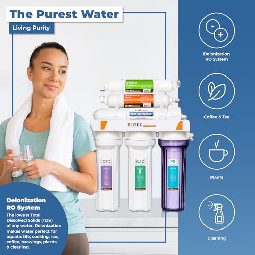 s Reverse Osmosis Water Filtration System