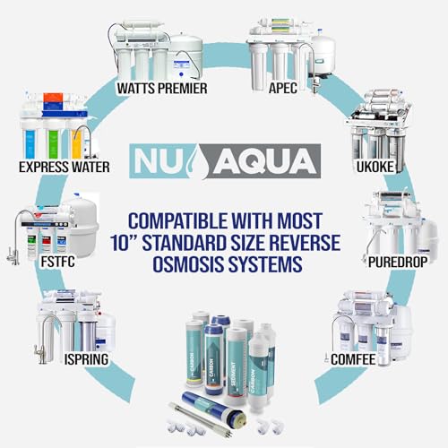 Reverse Osmosis Filter Replacement Set
