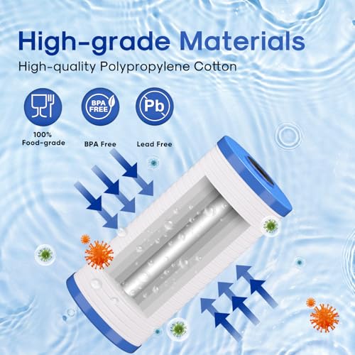 5 Micron 10" x 4.5" Whole House Grooved Sediment Filter (3 Count)