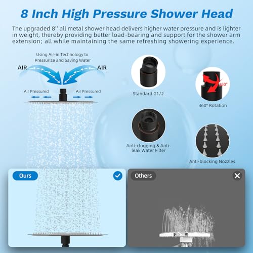 High Pressue All Metal 8" Rainfall Shower Head