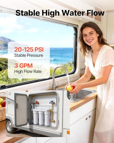 RV Water Filter System
