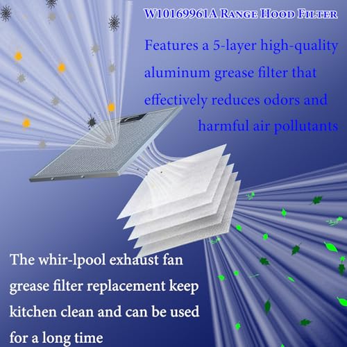 Upgraded W10169961A Range Hood Filter Fit for whirl (2 Count)