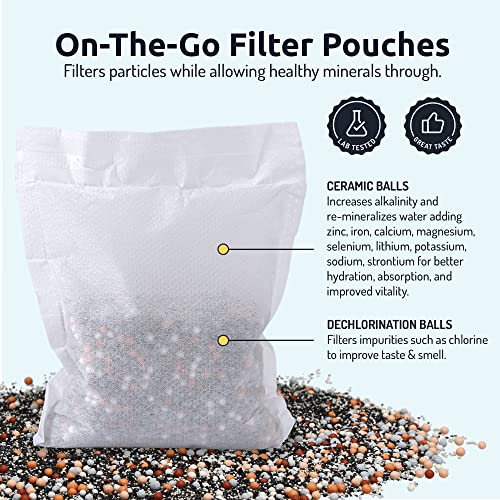Alkaline Water Filter Pitcher
