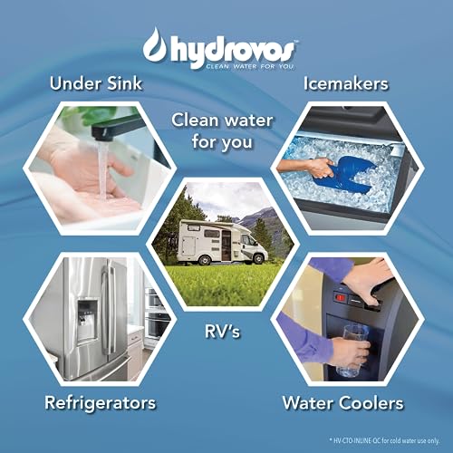 Inline Water Filter for Refrigerator