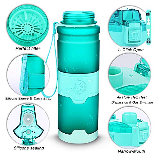 Sports Water Bottle Leak Proof