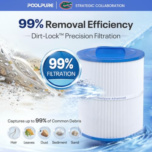 PLF6CH 502 Spa Filter Replaces Unicel 6CH