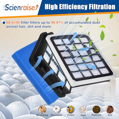 NEN180 Filter Replacement Compatible with Eureka NEN186BL (4 Count)