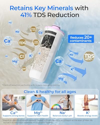 ED25TW Rechargeable Water Filter Dispenser