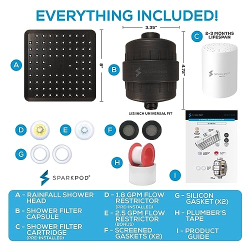 Filtered Shower Head
