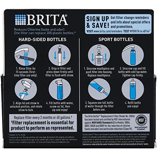 635835 Hardsided Bottle Replacement Filters