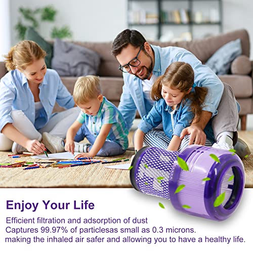 V12 Cordless Vacuum Filter Compatible with Dyson V12 Detect Slim (3 Count)