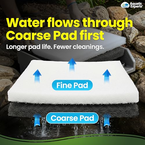 Classic Koi Pond Filter Pad Bundle