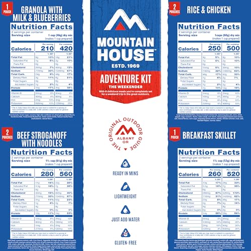 Adventure Weekender Kit (24.7 Ounce)