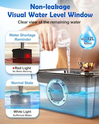 2025 Upgrade Pump with Light for FurryPlanet 12L Ultra