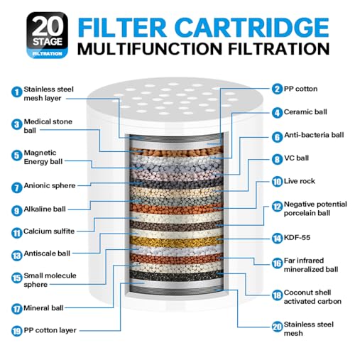 20 Stage Shower Filter Universal with Replaceable Water Filter