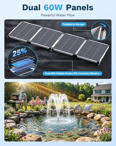 Solar Pond Filter & 1600GPH Pump Kit