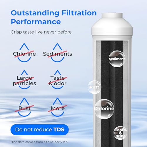 INL Inline Water Filter for Refrigerator and Ice Maker