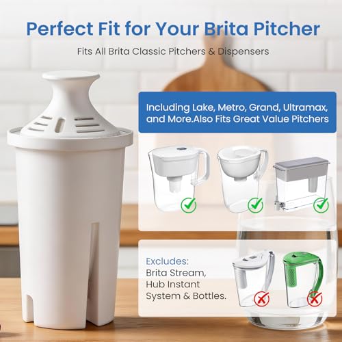 Water Pitcher Filter Replacement for Brita Water Filter (6 Count)