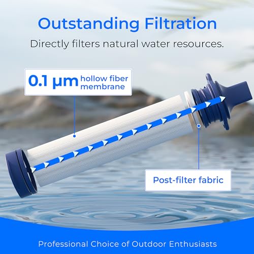 Portable Water Filter Straw