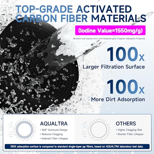 USF-3B-15 Slightly Alkaline Under Sink Water Filter System, 8K-40K Gal, Reduce PFOA, PFOS, Chlorine, Lead, Mercury, Chloramine, Fluoride, Microplastics Particles, Bad Taste & Odor