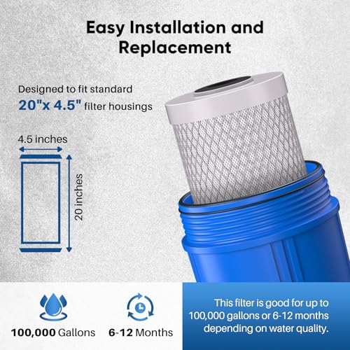 5 Micron 20" x 4.5" Whole House Coconut Shell Activated Carbon Water Filter Replacement Cartridge (2 Count)