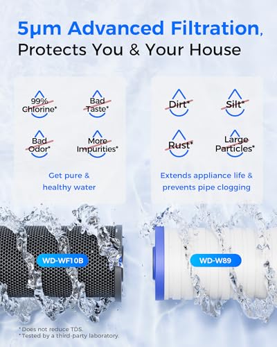 WHF21-BG 2-Stage Whole House Water Filter System, 5 Micron