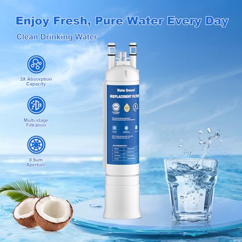 FPPWFU01 Water Filter Replacement Compatible with FPPWFU01