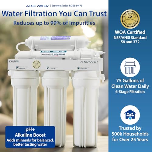 ROES-PH75, 6-Stage Under Sink RO System, Alkaline, 75 GPD