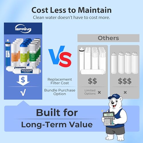 RCC7-BLK, NSF/ANSI 58 Certified, 5-Stage Reverse Osmosis System, RO Water Filter System Under Sink, Drinking Water Filter, 75 GPD, Stylish Black RO Faucet