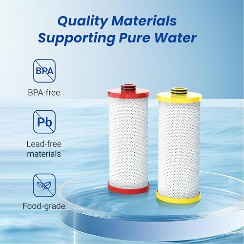 WS852 R Filter Replacement for Aquasana® AQ (2 Count)