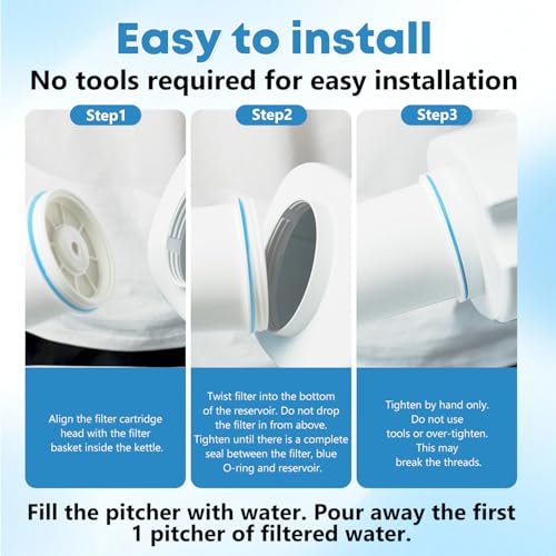 Fit for zero Pitcher and Dispenser ZR (4 Count)
