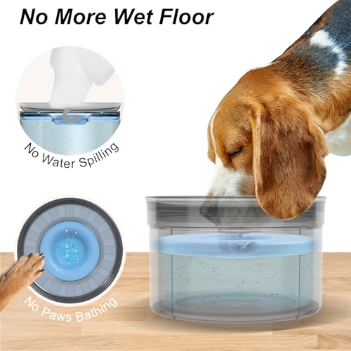 No Spill Water Bowl for Dogs
