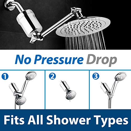 FSF1 33 Stage Shower Filter Replacement Cartridge