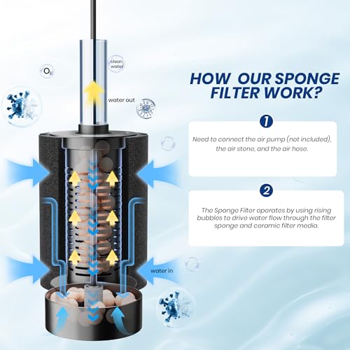 Upgrade Aquarium Sponge Filter with Air Stone (4 Count)