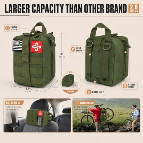 Survival Kit 250Pcs Survival Gear First Aid Kit with Molle System Compatible Bag and Emergency Tent
