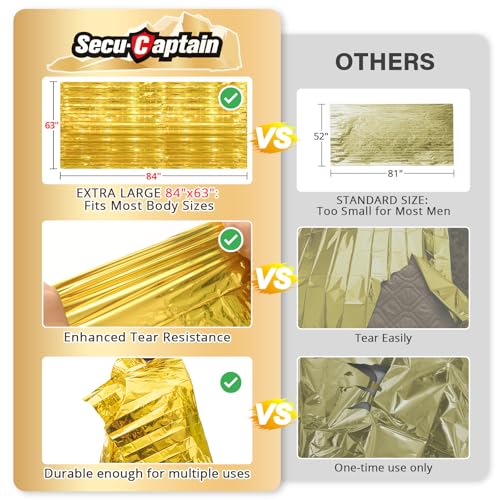 Survival Emergency Thermal Blankets (4 Count)