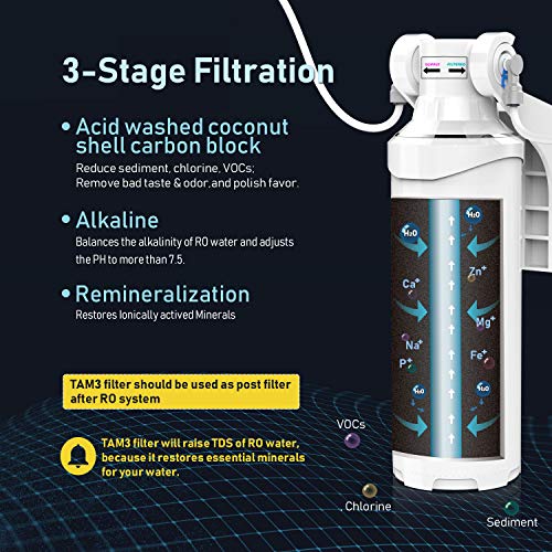 TAM3 Under Sink Inline Water Filter